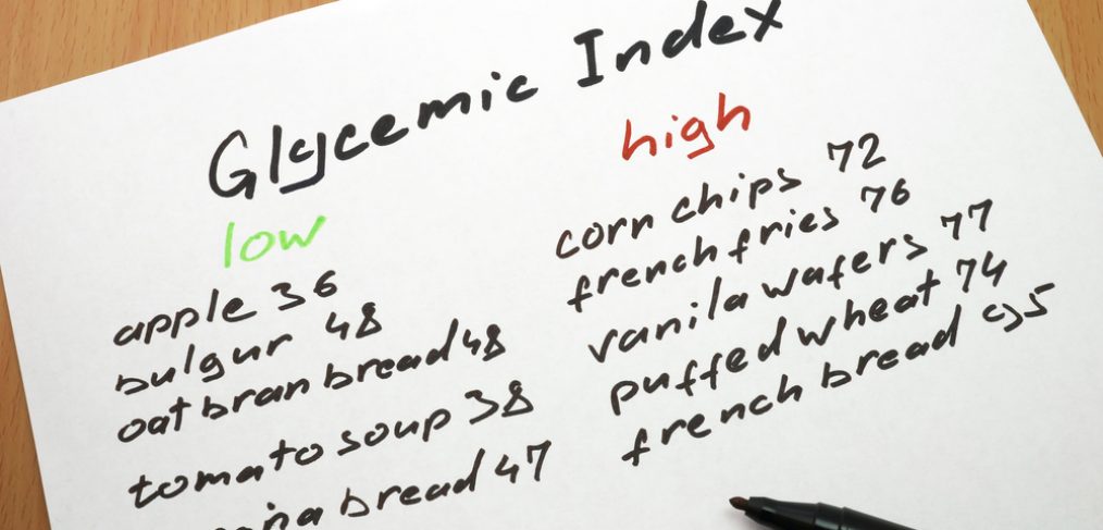 Glycemic Index list